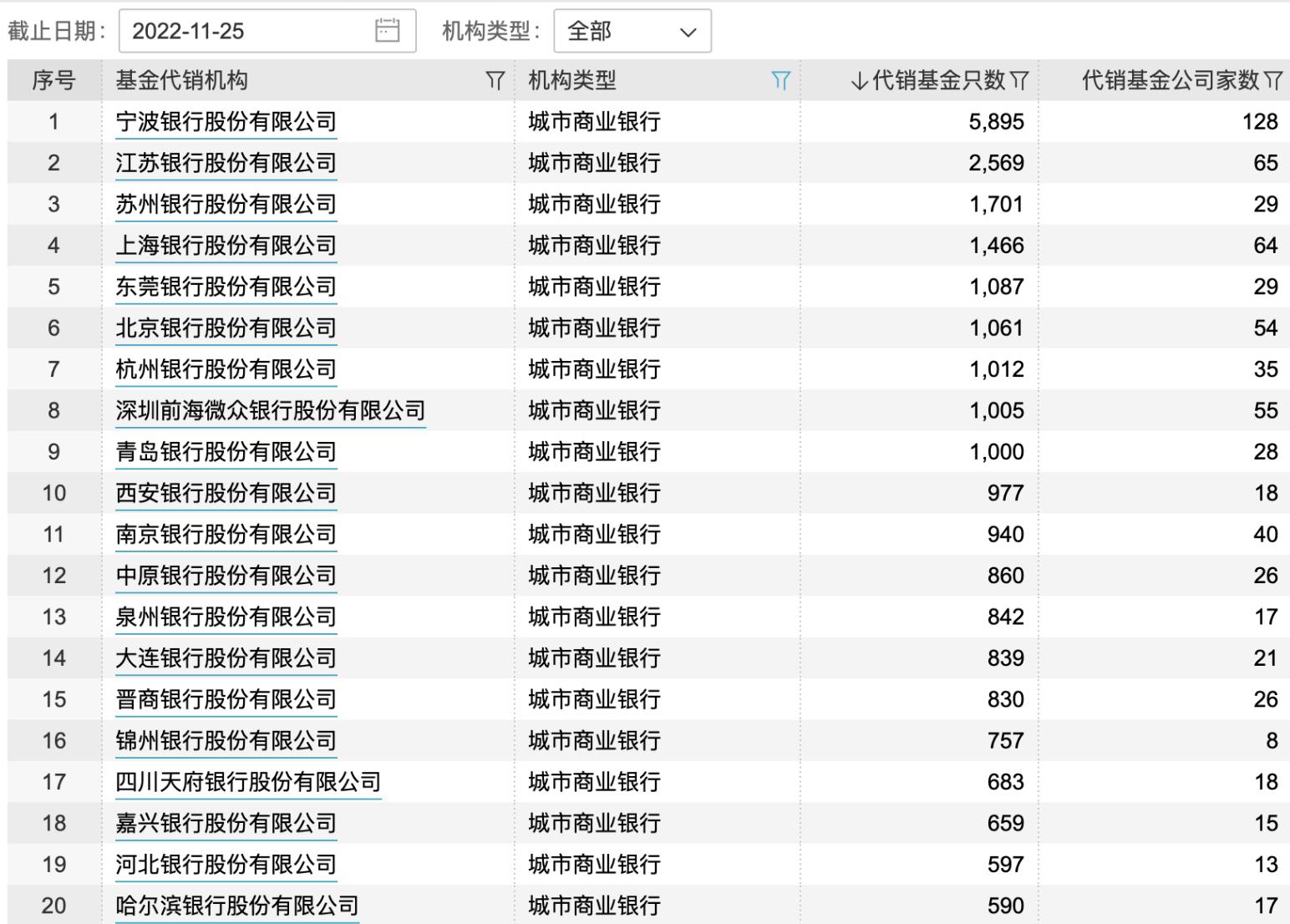 丹東銀行，一站式服務體驗與數(shù)字化革新引領行業(yè)之路