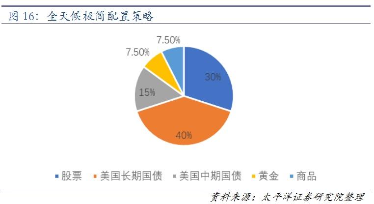 太平洋證券APP下載指南，一站式投資服務(wù)便捷入口