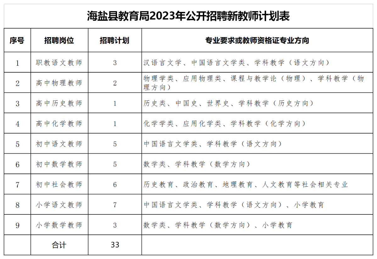 海鹽教育網(wǎng)最新公告，引領(lǐng)創(chuàng)新教育，共筑美好未來教育之夢