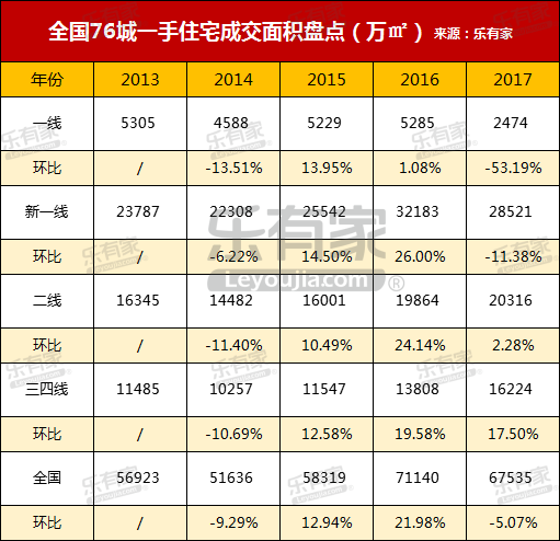 全國最新一手數(shù)據(jù)揭秘，中國發(fā)展的活力與脈搏