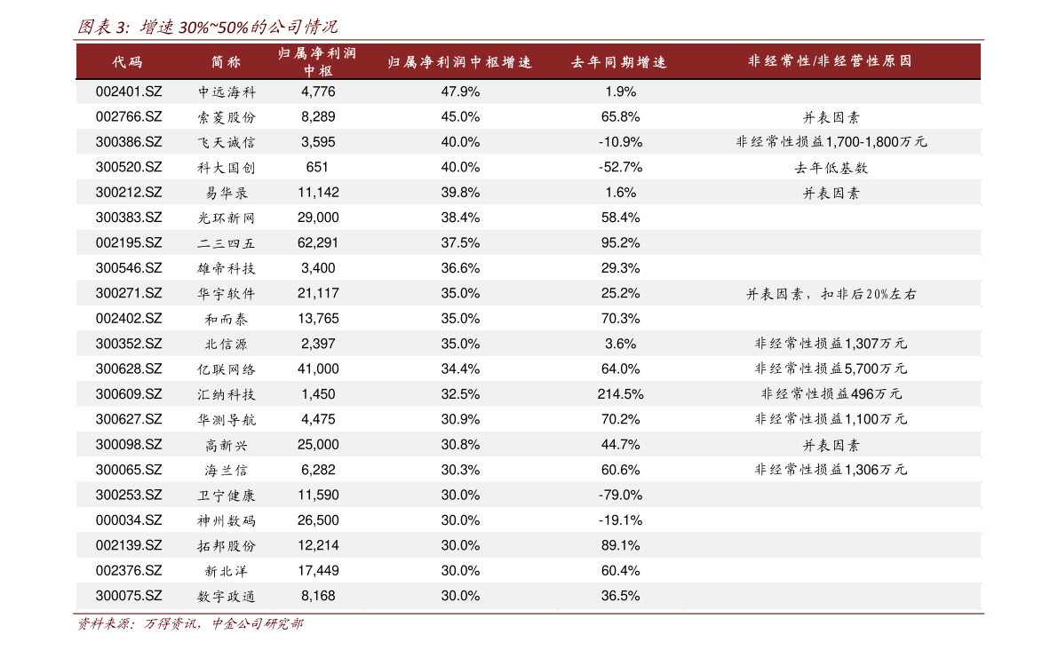 清遠(yuǎn)最新房價(jià)概況及分析