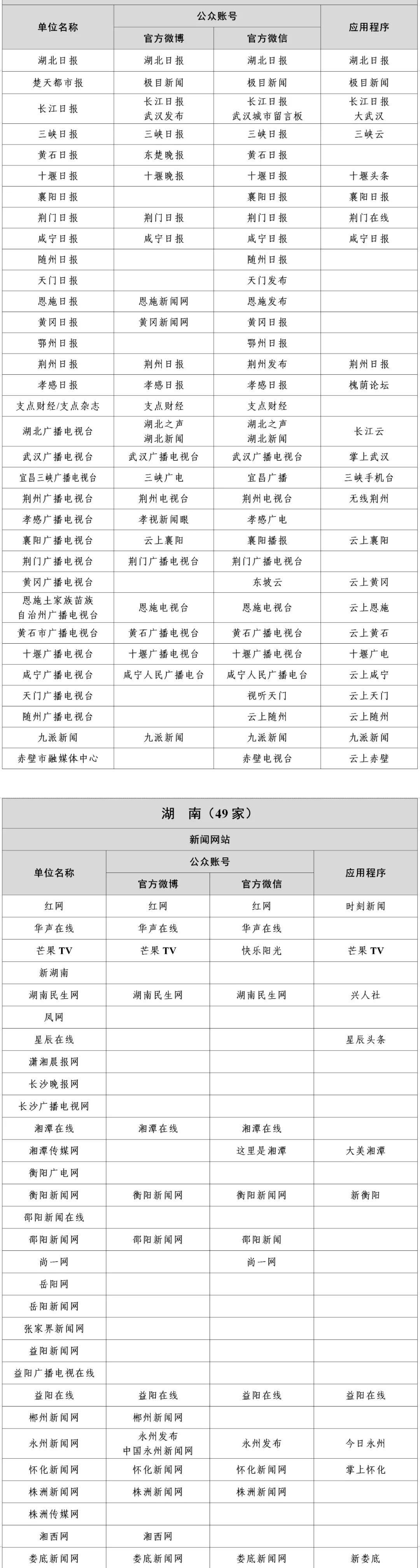 互聯(lián)網(wǎng)新聞綜合分析報告，最新趨勢與洞察