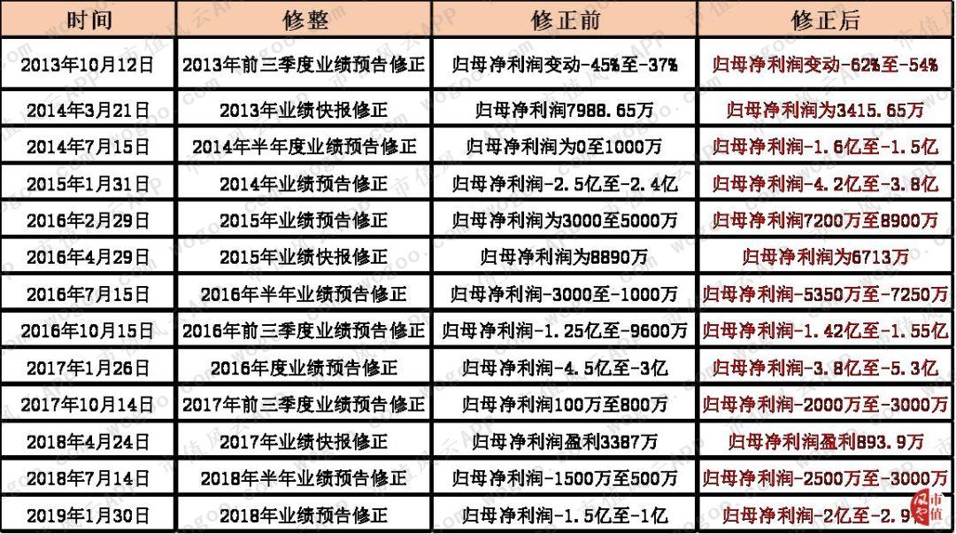 同洲電子創(chuàng)新引領(lǐng)未來，科技鑄就輝煌的最新動(dòng)態(tài)報(bào)道