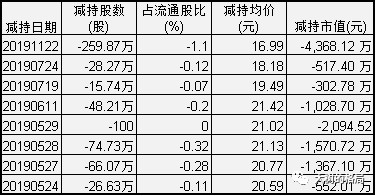 炫蹤網(wǎng)絡(luò)最新估值揭秘，數(shù)字世界的無限潛力探索