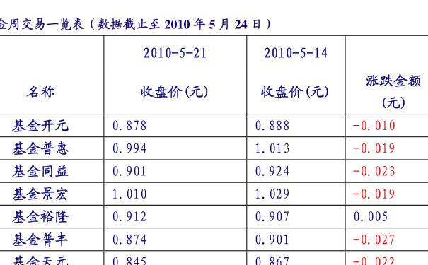 漫雪獨思