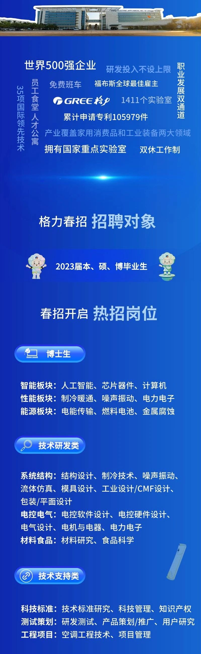 合肥格力最新招聘簡章概覽