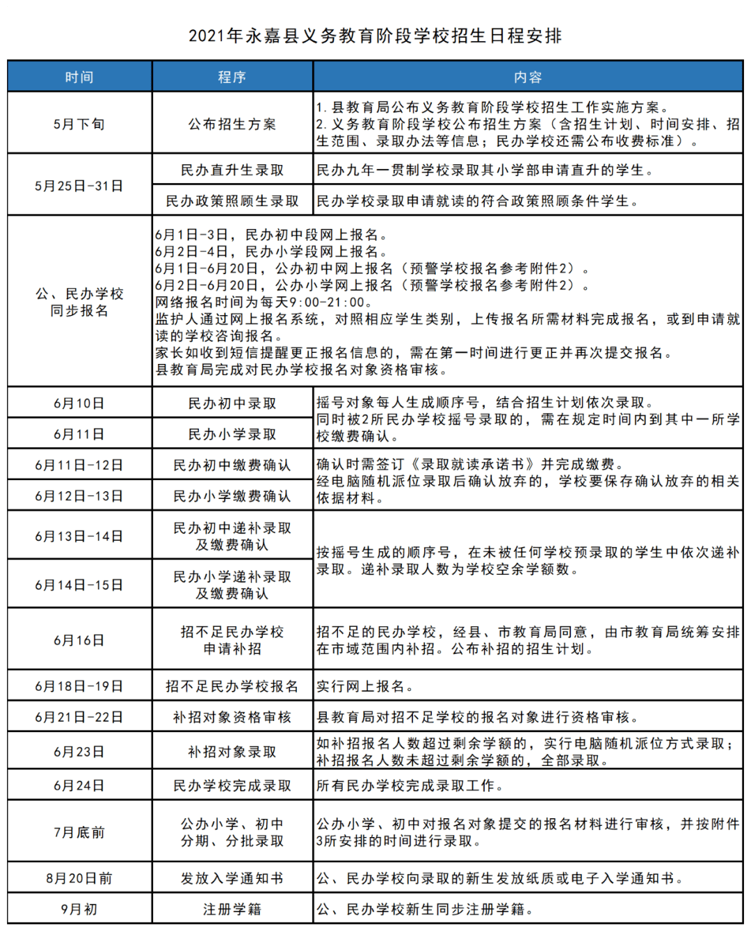 嵩明縣應(yīng)急管理局發(fā)展規(guī)劃，構(gòu)建安全與應(yīng)急管理體系新篇章