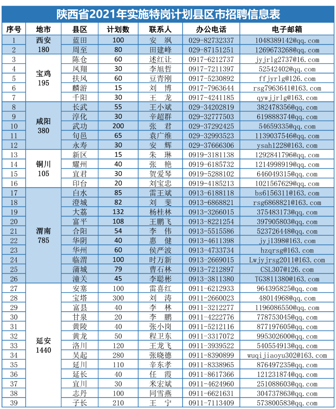 博愛(ài)潮衣庫(kù)招聘啟事，尋找優(yōu)秀人才加入我們的團(tuán)隊(duì)！