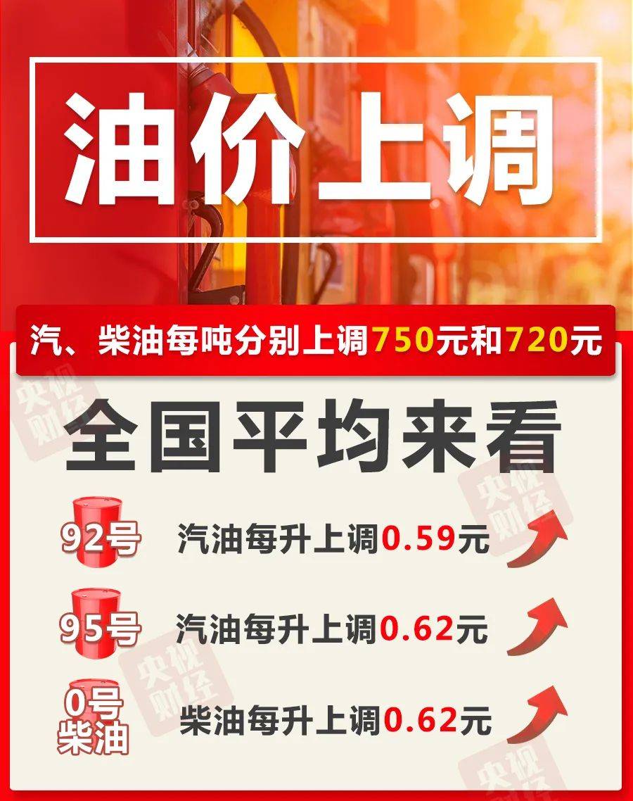 昆明今日油價(jià)最新消息，油價(jià)走勢分析與影響探討