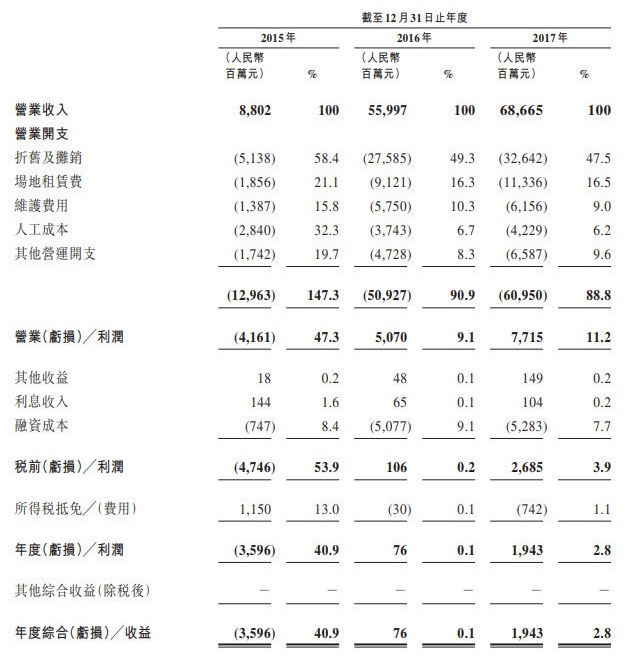 中國(guó)鐵塔邁向新征程，引領(lǐng)鐵塔新時(shí)代，最新消息解讀與未來(lái)展望（2017）