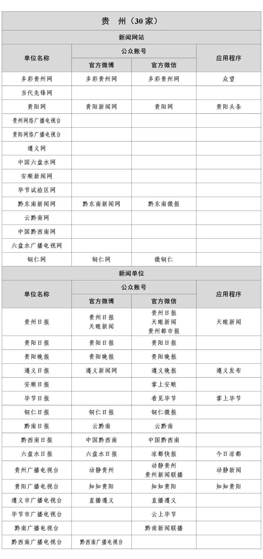 最新日志列表與帥伯門戶，探索與發(fā)現(xiàn)的旅程