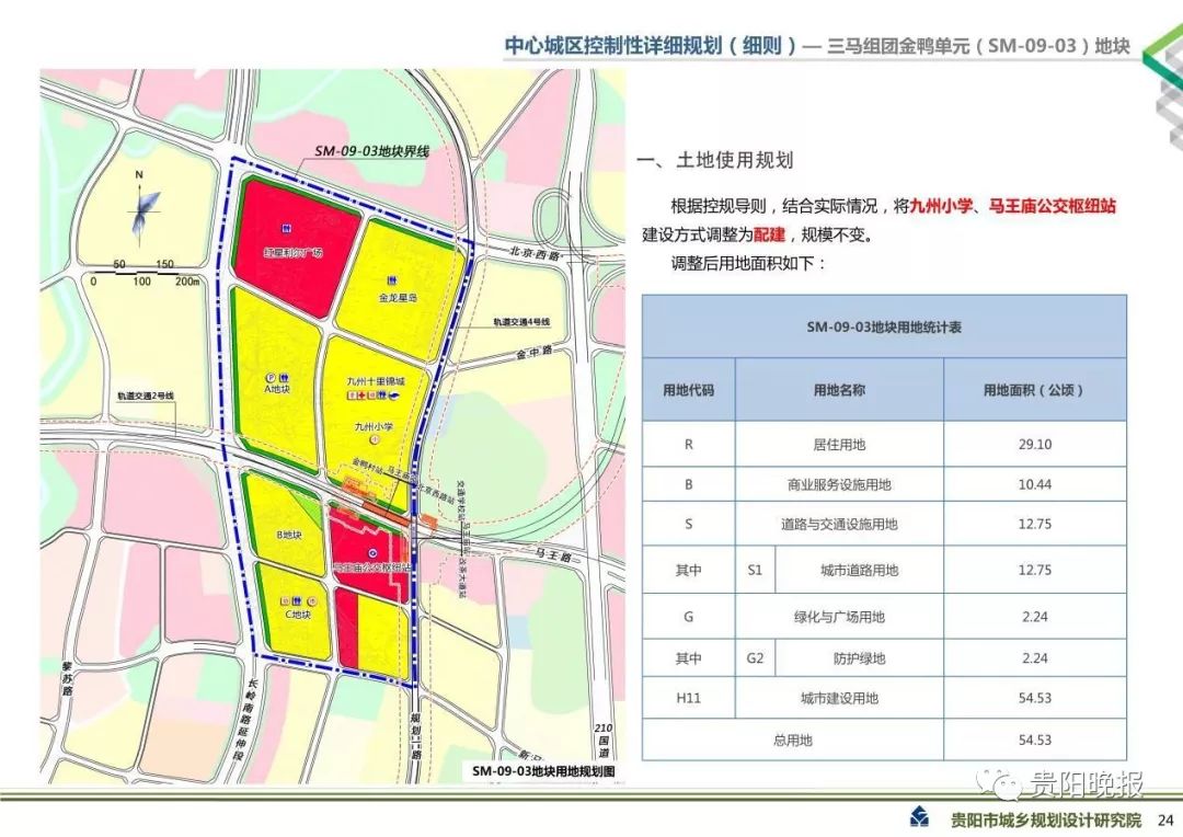 馬趟村委會最新發(fā)展規(guī)劃概覽