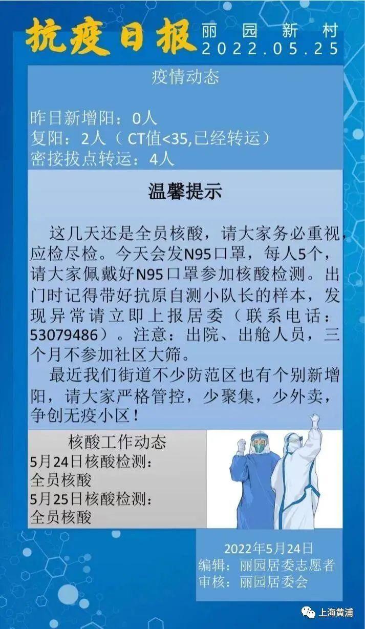 老西門動遷最新消息，城市更新與居民生活的交融發(fā)展