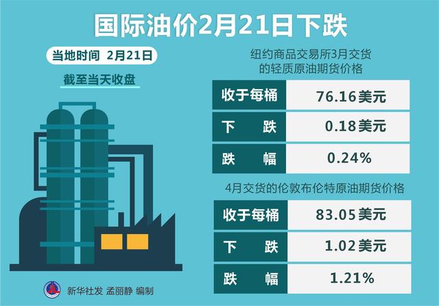 今日原油市場(chǎng)最新動(dòng)態(tài)解析，市場(chǎng)走勢(shì)與影響因素深度探討