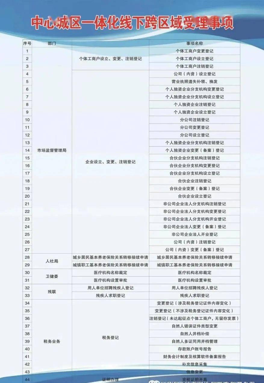 德清縣成人教育事業(yè)單位發(fā)展規(guī)劃展望