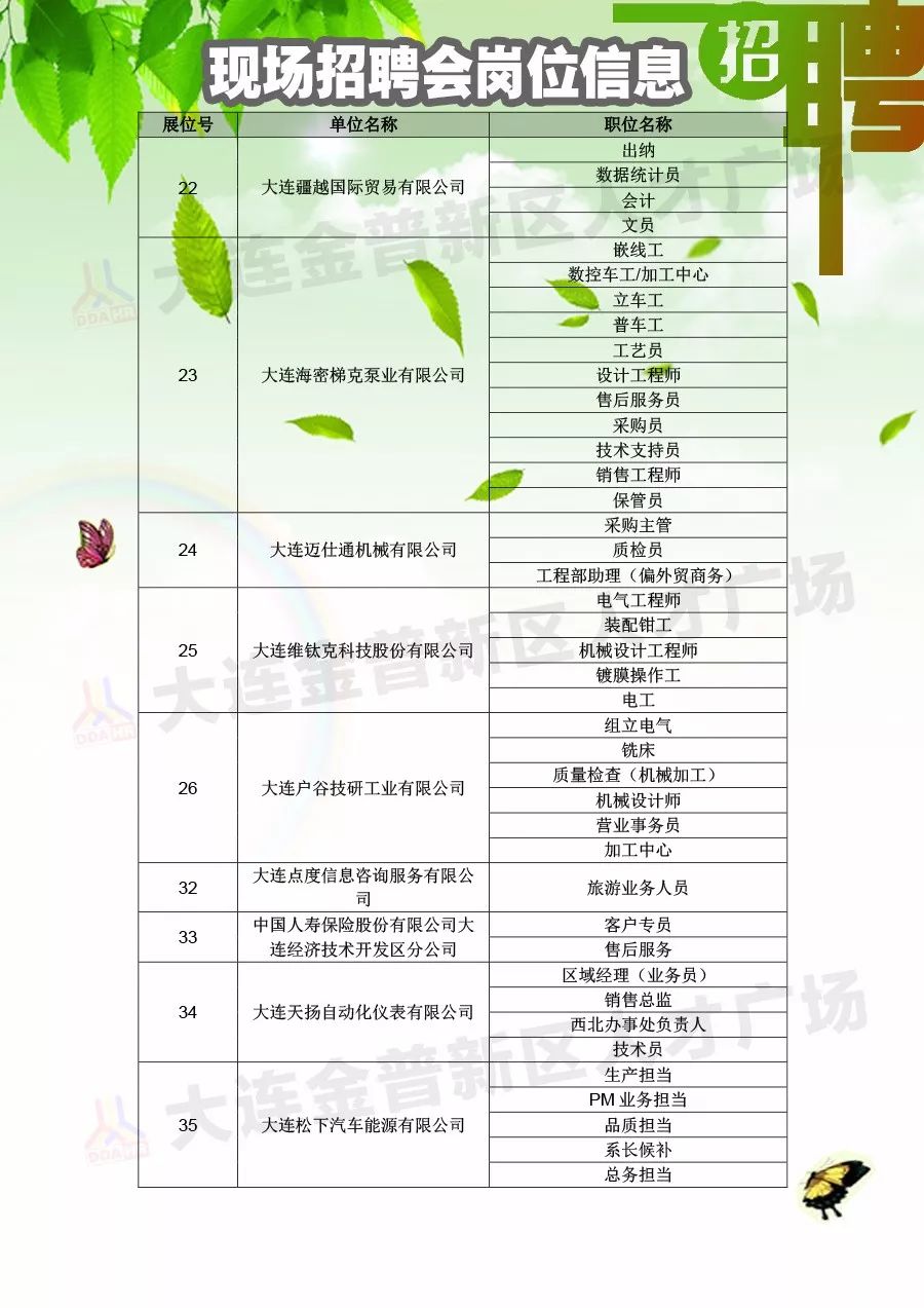 臨清夜班最新招聘信息全面匯總