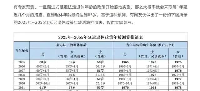 人社部延遲退休表解讀，影響分析及其深度探討