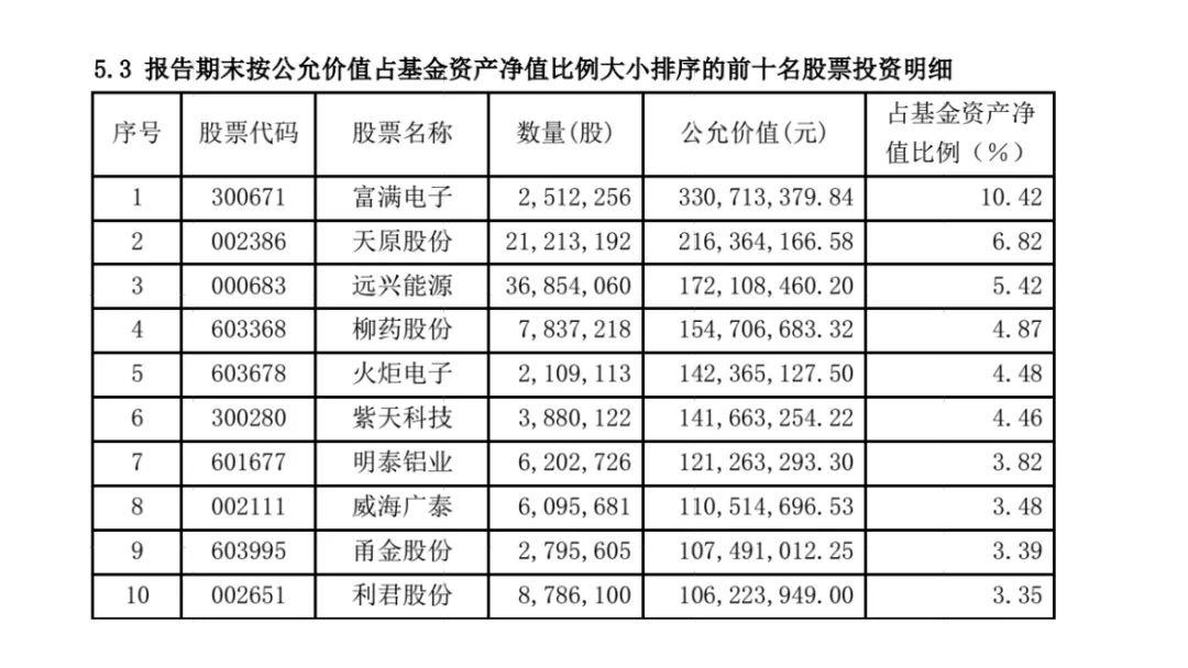 信隆健康最新動(dòng)態(tài)全面解讀