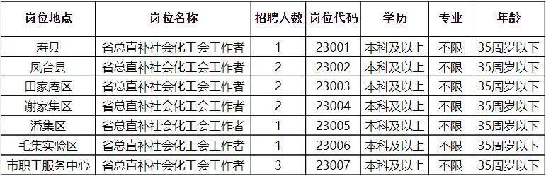 會同縣人民政府辦公室最新招聘公告解讀