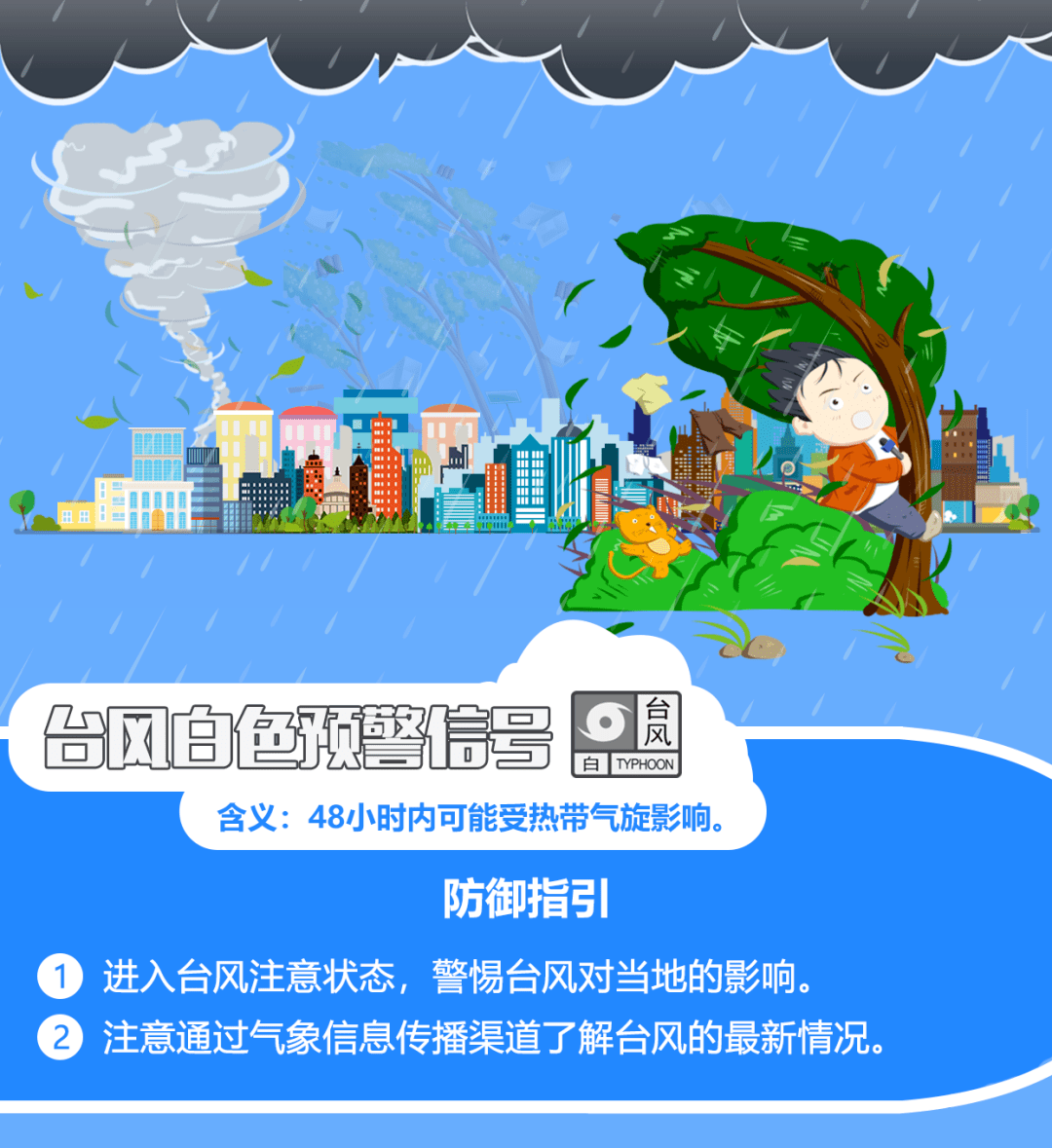 洛克臺(tái)風(fēng)在深圳的最新動(dòng)態(tài)