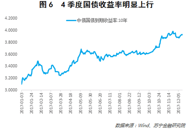 央行加息最新動(dòng)態(tài)，2018年影響及前景深度解析