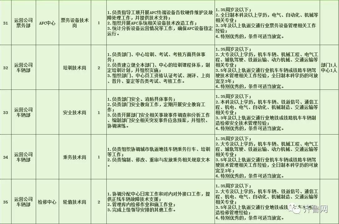 含山縣特殊教育事業(yè)單位最新招聘信息及招聘趨勢分析