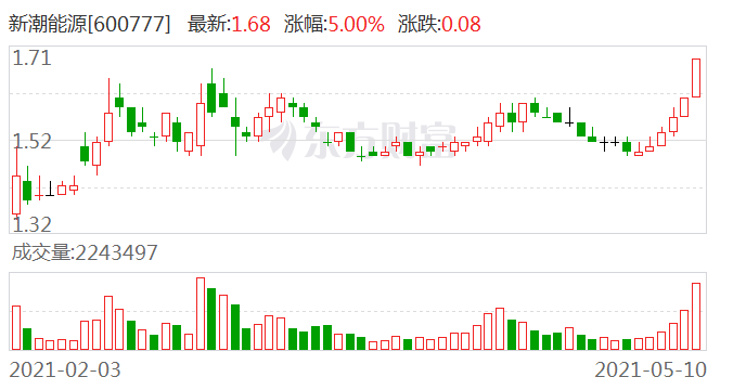 2025年1月13日 第29頁(yè)