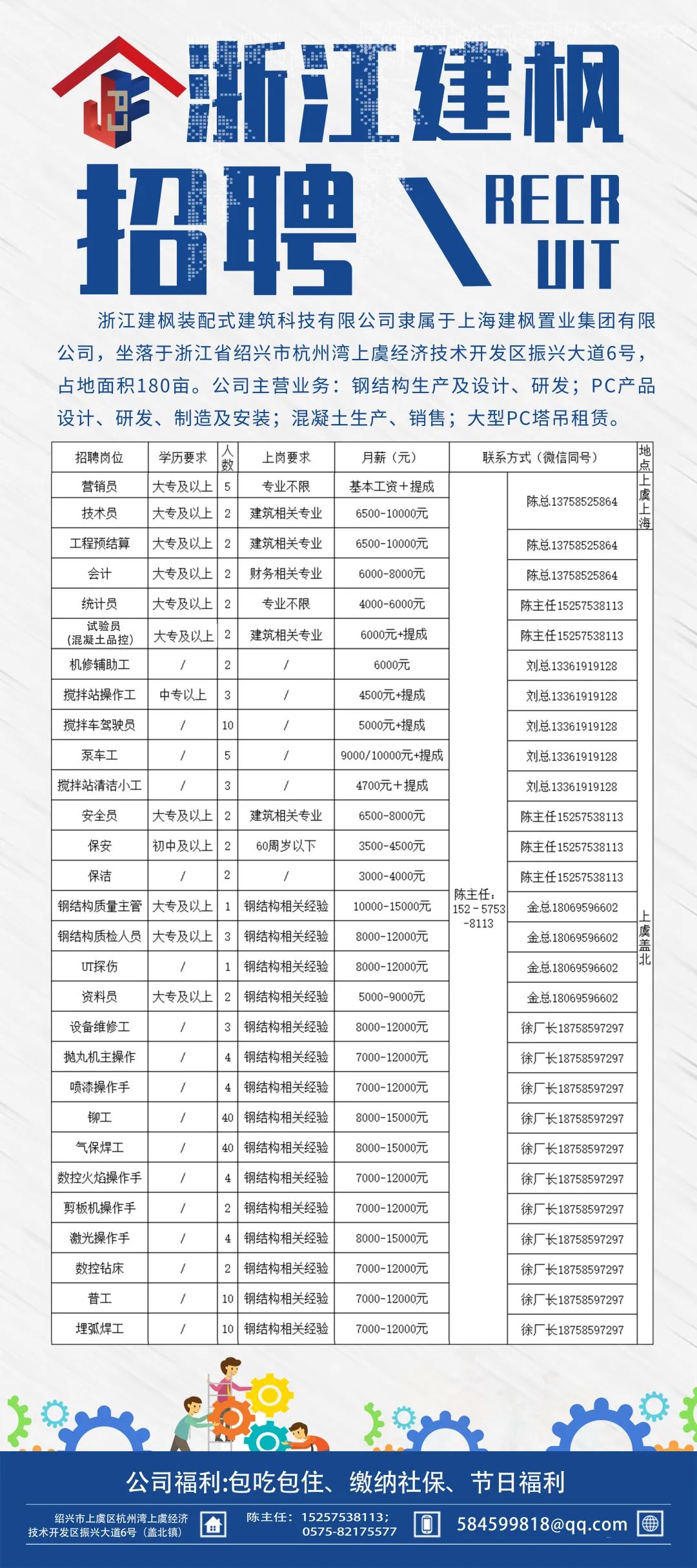 濱江區(qū)最新招聘信息總覽