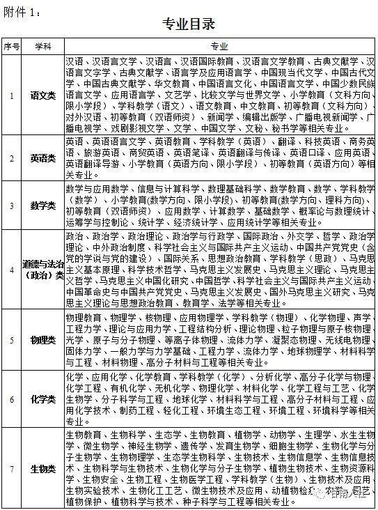 皮山縣人民政府辦公室最新招聘信息全面解析