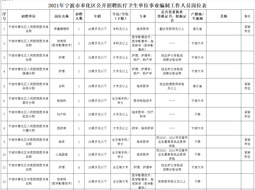 浙江編藤工招聘啟事，職業(yè)機(jī)遇與發(fā)展前景探索