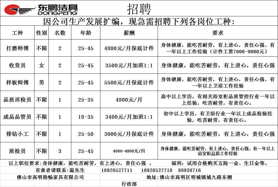 佛山東箭集團招聘啟事新鮮出爐