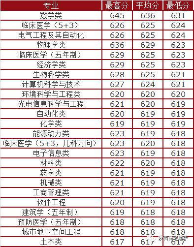 揭秘2018山東大學最新排名，探尋卓越學術高峰的力量