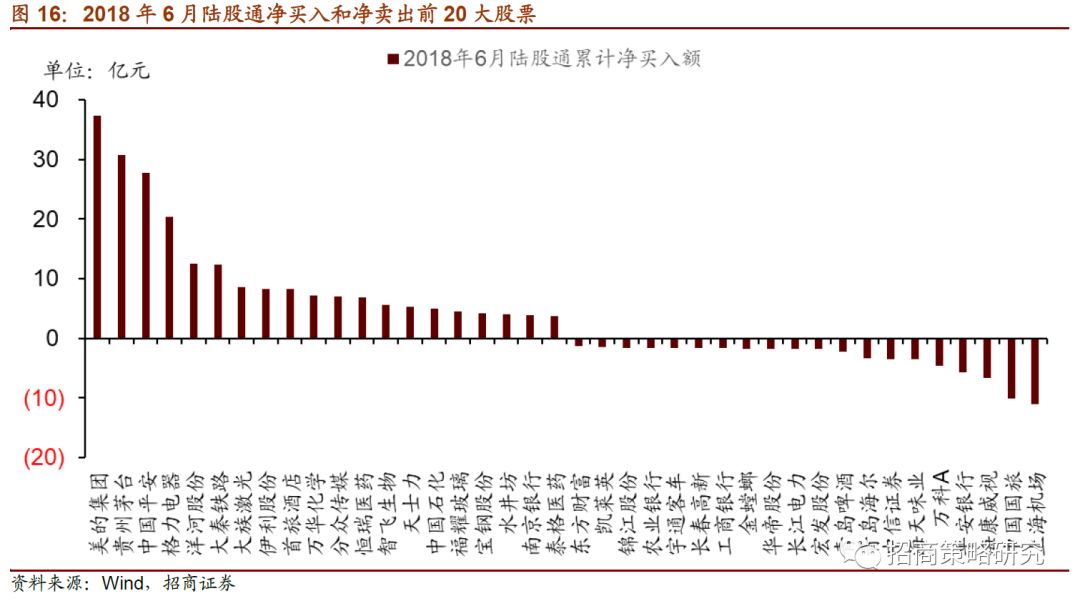 成泉資本六月最新持股深度解析