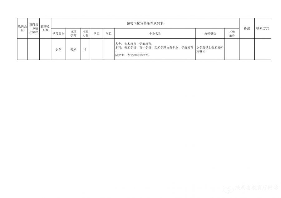 香洲區(qū)級托養(yǎng)福利事業(yè)單位發(fā)展規(guī)劃概覽