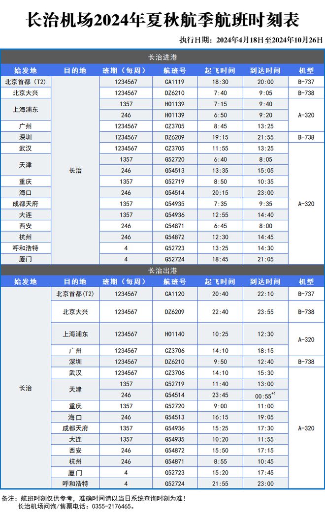 長(zhǎng)治航班時(shí)刻表最新更新概覽