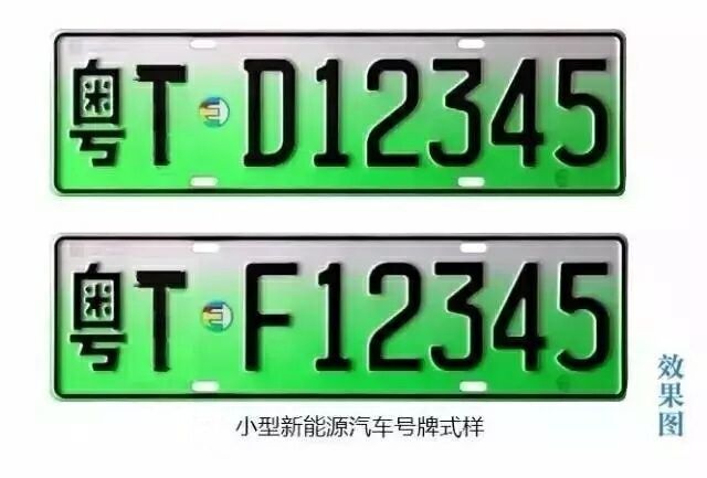 中山車主必看，最新車牌選號(hào)指南（2017版）